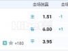 8月16日 6：00 南球杯 自由VS阿美利亚诺