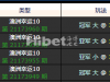 今天的澳洲幸运10游戏打个平手