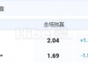 8月1日 20：00 cba 北京北汽VS青岛