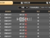 这一次的BG的胜率很不错