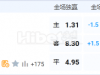 6月29日 2:45 爱超 德利城VS德罗赫达联