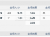 厄瓜多尔乙级联赛04:00AM 瓜亚基尔城 查卡里塔斯