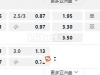 奥运女足 01:00加拿大 (女)(中)vs德国 (女)