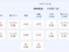中超 19：35 梅州客家VS津门虎