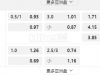 联赛杯10:30AM 西雅图音速 拿加沙
