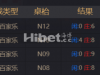 百家乐还是一直没什么盈利