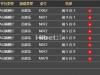 AG收米450元