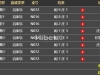 AG亏损620元