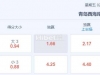 中超 2024-08-02 19:35 星期五青岛西海岸vs沧州雄狮