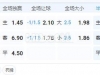 欧洲杯：克罗地亚VS阿尔巴尼亚