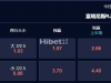 巴西甲 2024-06-28 6:00 星期五弗洛米内塞vs维多利亚