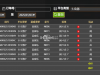 今天的百家乐还是失败