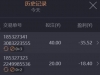 PG赢财神亏损50多
