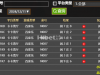 玩AG百家乐差点全红