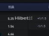 德国甲级联赛  08/25 21:30 沃尔夫斯堡 VS拜仁慕尼黑
