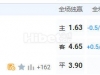 芬超 21:00  格尼斯坦[9] - EIF埃克纳斯[12]