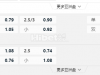 奥运男足03:00AM 巴拉圭 U23 马里 U23
