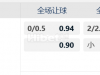 巴西乙组联赛 戈亚斯GO VS阿美利加明尼路