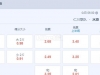 韩K联 18：00 仁川联VS水原FC