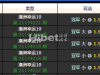 今天的澳洲幸运10游戏损失20块大洋