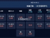 欧冠杯 1：15 米迪兰特 VS UE圣达哥林