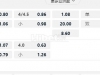 中超19:35  上海海港 - 青岛海牛