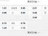 挪威超03:15AM 利尼史特朗 KFUM奥斯陆