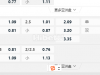 爱尔兰超02:45AM 戈尔韦 瓦特福德