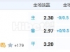 8月19日 5：30 巴西甲 博塔弗戈VS弗拉门戈