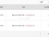 竞速六合彩2肖都中