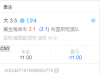 澳昆超也是坑，看着像大球就是不出