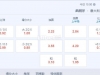 欧洲杯 3：00 西班牙VS意大利