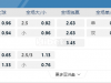 日本j1北海道札幌冈萨多 东京日视