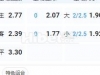 奥运会 埃及国奥VS巴拉圭国奥