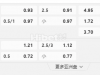 意大利 甲12:30AM 维罗纳 拿玻里