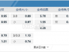 日联 07/21 18:00 鸟栖沙岩 - 广岛三箭（大小）