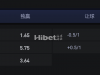 西班牙甲级联赛 08/19 01:00 皇家社会VS 巴列卡诺
