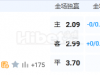 7月13日 18:00 日职乙 藤枝VS爱媛