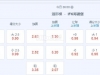 瑞典超 20：00 韦纳穆 VS 哥德堡