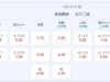 中超 19：35 国安VS武汉三镇