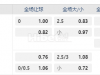 2024女子世界杯09:00AM 美国 U20 (女) 德国 U20 (女)