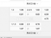 奥运男足3:00AM 法国 U23 埃及 U23