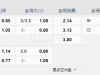 瑞典超11:30PM 庞马普卡纳 哈马比