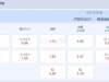 巴乙 8：00 伊图诺 VS 米内罗美洲