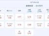 韩K联 18：00 金泉尚武VS全北