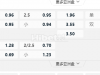 日职业联赛杯05:00PM 町田泽维亚 新舄天鹅