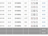 区块链色子收米220