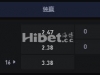 缅甸联 07-12 17:00 亚大那保VS马哈尔联