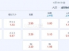 韩K联 18：30 大邱FCVS浦项制铁