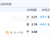 6月28日 23:00 芬超 图尔库国际VS瓦萨